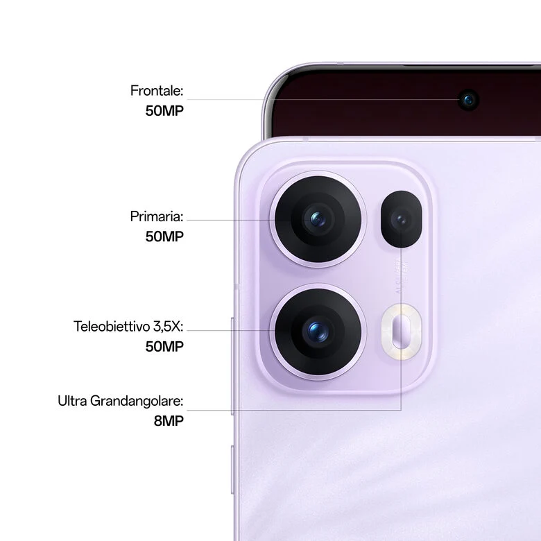 OPPO Reno13 Pro 5G AI Smartphone, Tripla fotocamera 50+50+8MP, Selfie 50MP, Display 6.83” 120HZ AMOLED FHD+, 5800mAh, RAM 12GB(Esp4GB/8GB/12GB)+ROM 512GB, [Versione Italia], Plume Purple