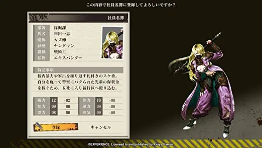 Undernauts : Labyrinth of Yomi Playstation 5